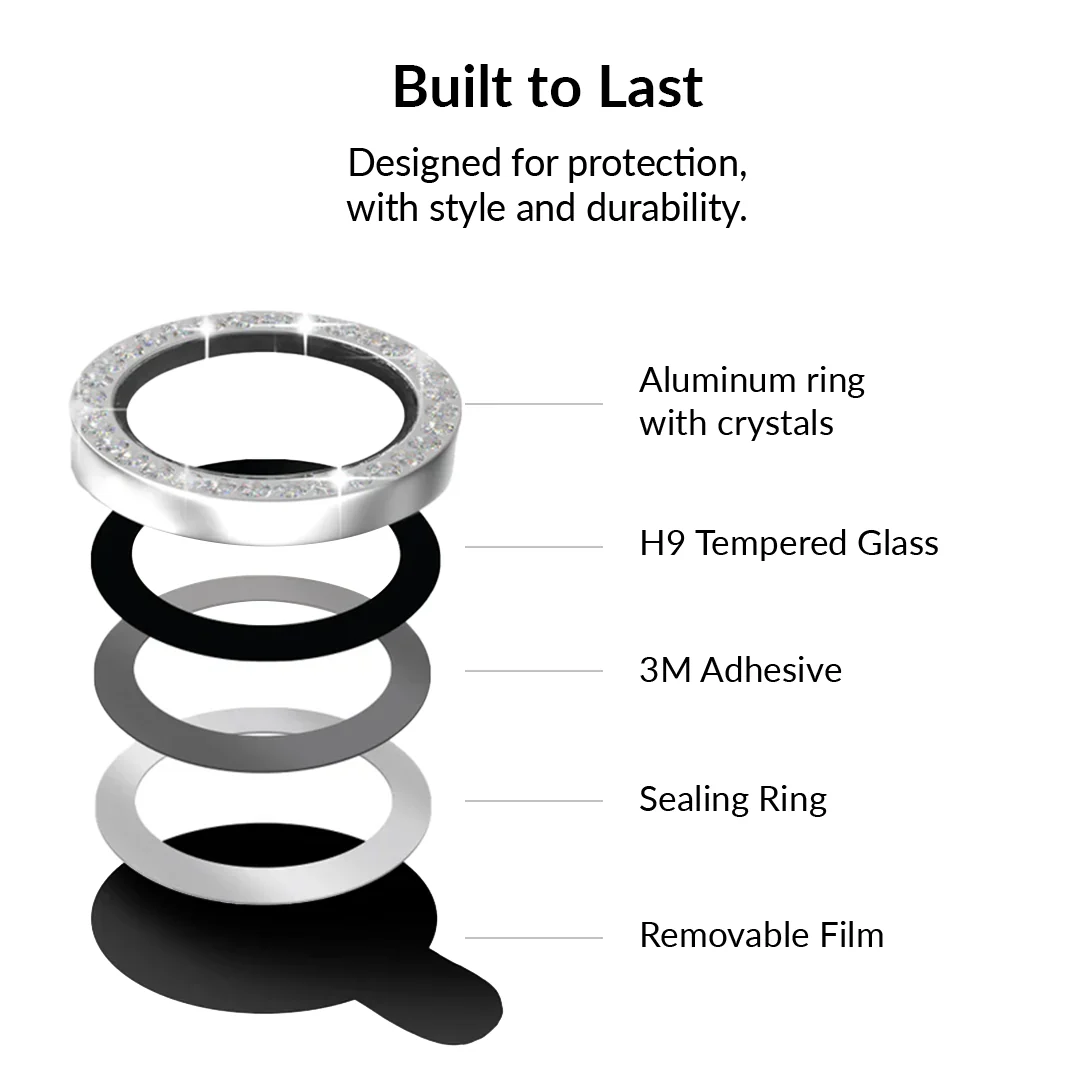 Crystal Camera Lens Protector - Image 161